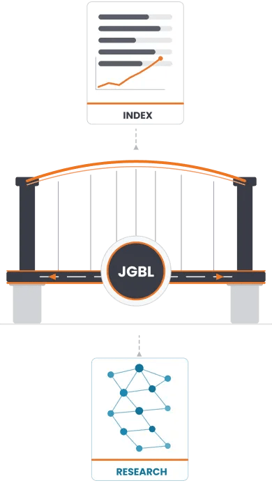 jgbl-bridge-graphic-mobile?focuspoint=0.51,0.56